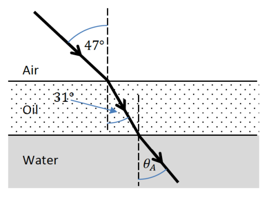 470 Air 31. ::0il — Water і өA
