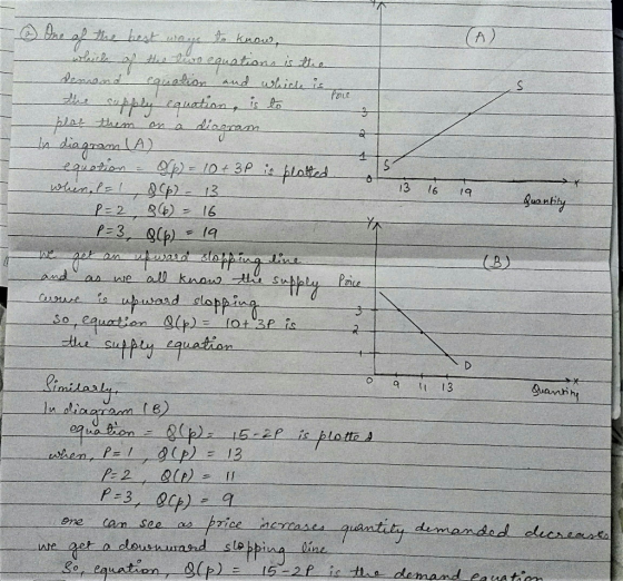 - 19 One of the best wage to know, which of the two equa Demand equation and which is a the supply equation is to place them