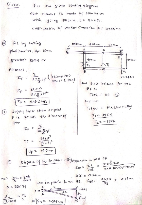 Given! for the given loading diogram each element is made of aluminium with. young modules, E = 70 hpoi crossscelicom of vern