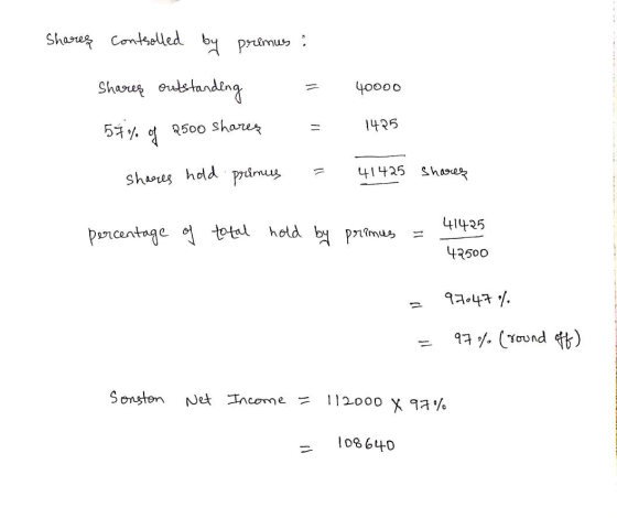 Shares Contsoled by prius Share oustanding 40000 1425 500 Shares 51/ 41425 Shaoe shaores hold pyimus 41425 Percentage total h
