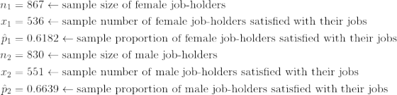 \begin{align*} n_1&= 867\leftarrow\text{sample size of female job-holders}\\ x_1&= 536\leftarrow\text{sample number of female job-holders satisfied with their jobs }\\ \hat{p}_1&= 0.6182\leftarrow\text{sample proportion of female job-holders satisfied with their jobs }\\ n_2&= 830\leftarrow\text{sample size of male job-holders}\\ x_2&= 551\leftarrow\text{sample number of male job-holders satisfied with their jobs }\\ \hat{p}_2&= 0.6639\leftarrow\text{sample proportion of male job-holders satisfied with their jobs }\\ \end{align*}