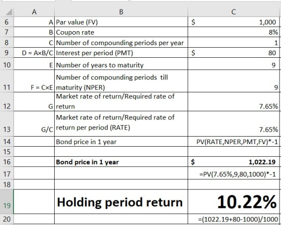 1,000 8% 11 80 9 ДА A Par value (FV) B Coupon rate 8 C| Number of compounding periods per year 9 D = AxB/C Interest per perio
