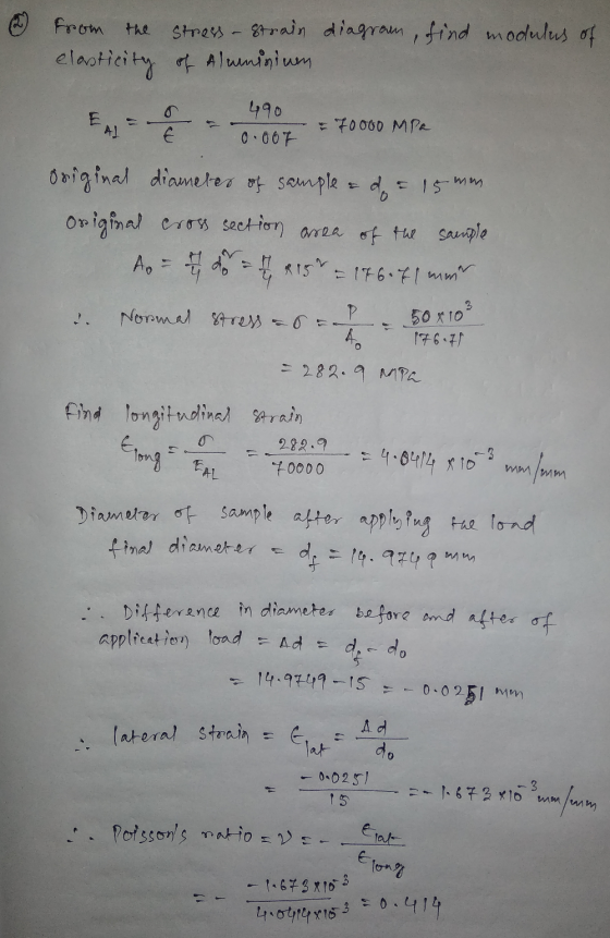 2 diagram, find modulus of from the elasticity stress - strain of Aluminium 490 - 0.007 70000 MPa € Original diameter of samp