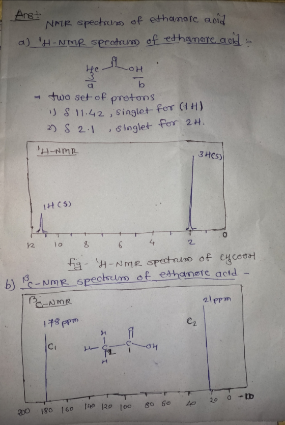 IS NAIR spectrum of ethanore acid a) H-NMR spectress of ethanere aed - he dhon aь two set of protons, 11 S 11.42, singlet fo