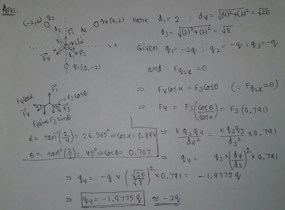 ns 43 。 du-y@)2rC2)2-120 Hch e dı= 2 : に2) OAy(Y) 2) Fy 41 (o,-2 F3 e-ton(2)三 ygs@fG-Ο.707