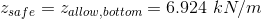 z_{safe}=z_{allow,bottom}=6.924\ kN/m