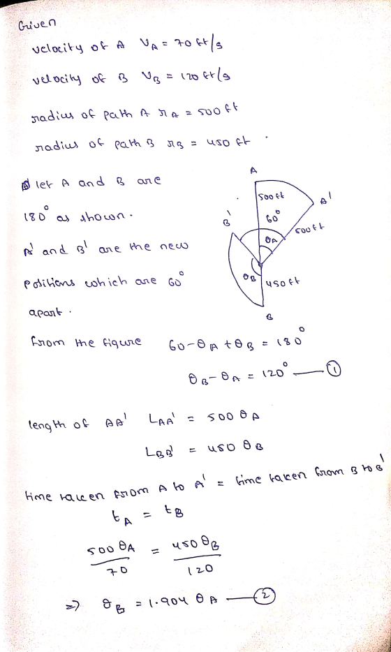 Griven velocity of A VA=70ft/s velocity of B VB = 120 ft/s radius of path Ararsoort radius of path B RB = uso ft. ler A and B