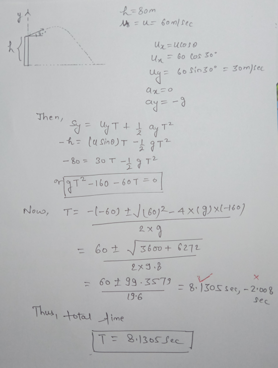 14 = 8om is =u= 6om/sec Un Их — ЦСо го - Go Con So 66 оfoZo° - 3om) see - 4 ax=0 у = - Then, Т2 - ОТ 1 аят - К= la cin 0 )Т -