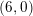 \small \left ( 6,0 \right )