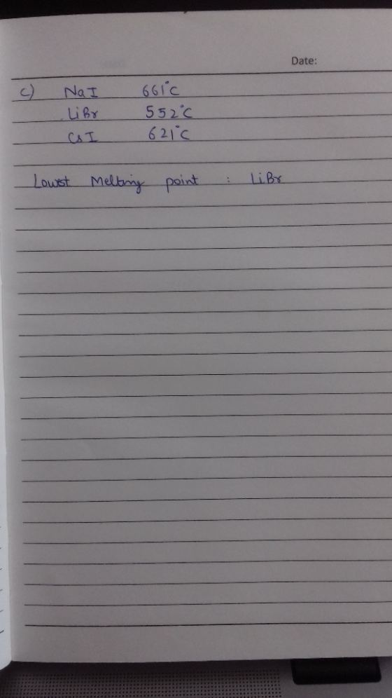 Date: Na I . Libr Cs I 6610 552°C 6216 Lowest Melting point : Libri
