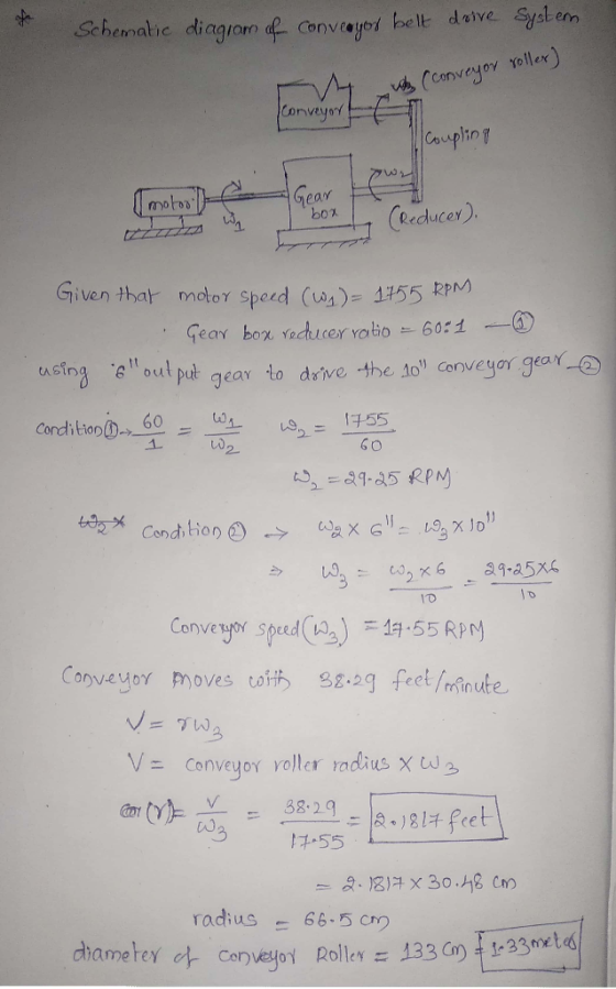 Schematic diagram of converyor belt drive System (conveyor roller) Conveyor Coupling Given that motor speed (ws) = 1755 RPM G