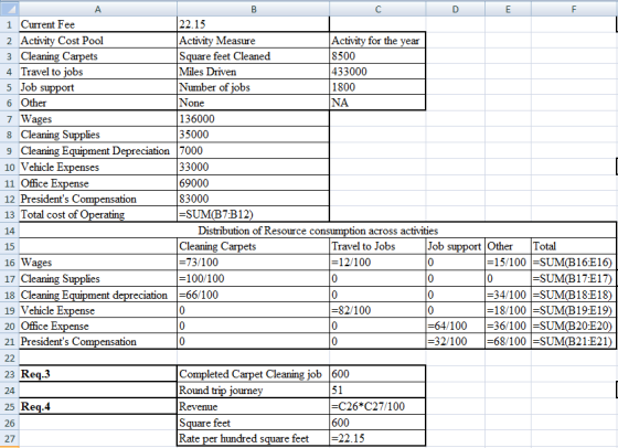 B А 1 Current Fee 2 Activity Cost Pool 3 Cleaning Carpets 4 Travel to jobs 5 Job support 6 Other 7 Wages 8 Cleaning Supplies