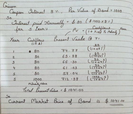 Grinen Interest 8 so ويملرنC year Coupon Interest 8% Par Value of Bond = 1000 Interest paid Annually = $ 80 ($1000x87.) for s