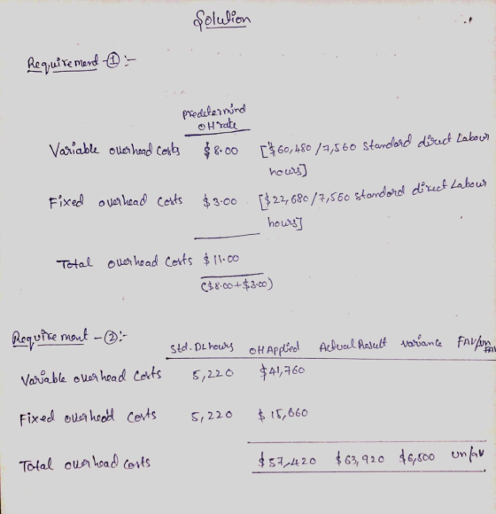 Seludion Require mend Predefernind HTate Vasiable ouehad ceb C $ 60, 480 /,560 stardord duct Labou hous $ &00 Fixed ouead cet