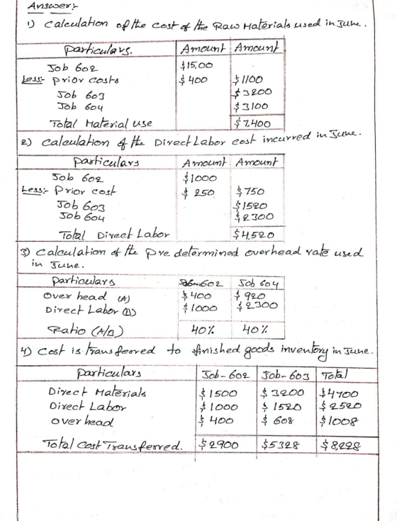 Answer Зоь боч 1 calculation of the cost of the Raw Materials used in June. particulars. Amount Amount Job 602 $15.00 tessi p
