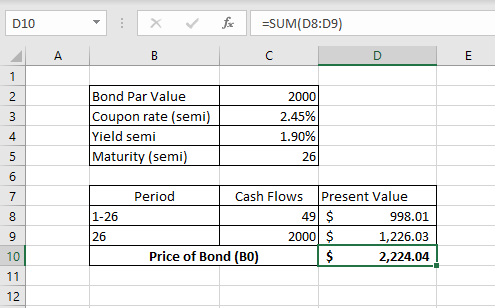 D10 Bond Par Value 2000 2.45% 1.90% 26 Coupon rate (semi Yield semi 4 Maturity (semi) Period Cash Flows Present Value 49 1-26