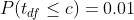 Patar <c) = 0.01