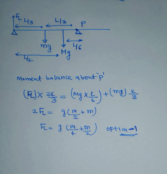 ah 43 13 P moment balance about ? (FL) X 24 = (mg x ) + (mg) & 2F = g(m + m) F = g (mton) option optim1