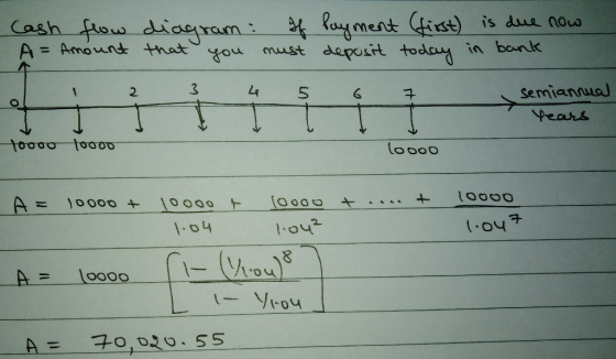 ay ment first) is due now Cash A = Amount that you mwst deposit today in u nuust 2. 3 456 miannua 且ー子9,020 : 55