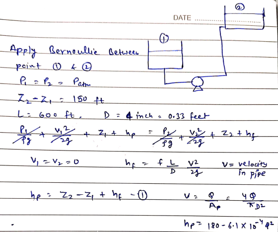 DATE Apply Bernoullie Between -point @ k P = P2 a Path Z-2 150 ft Li Gooft, D = 4 inch a 0.33 feet that meet + 244 up the int