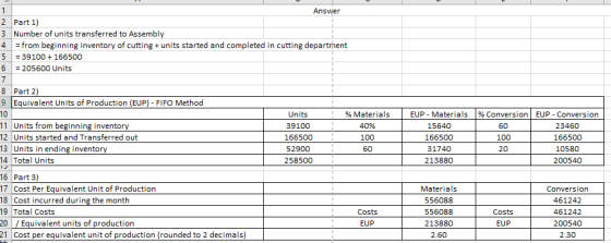 Answer 2 Part 1) 3 Number of units transferred to Assembly 4 = from beginning inventory of cutting + units started and comple