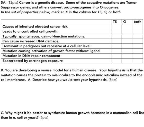 5A. (12pts) Cancer is a genetic disease. Some of the causative mutations are Tumor Suppressor genes, and others convert proto
