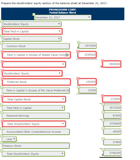 Prepare the stockholders equity section of the balance sheet at December 31, 2017 PRONGHORN CORFP Partial Balance Sheet December 31, 2017 Stockholders Equity Total Paid-in Capital Capital Stock Common Stock 1970000 Paid-in Capital in Excess of Stated Value-Comnin 1530000 3500000 Stockholders Equity Preferred Stock 152000 Paid-in Capital in Excess of Par Value-Preferred St 21200 173200 Total Capital Stock Total Paid-in Capital Retained Earnings Total Stockholders Equity Accumulated Other Comprehensive Income 3673200 81600 3754800 49200 Less 37800 Treasury Stock 3766200 Total Stockholders Equity