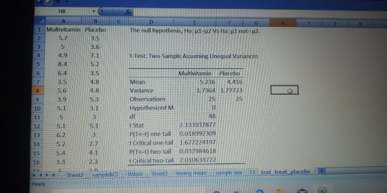 H8 A B G F The null hypothesis, Ho: p1=u2 Vs Ha:p1 not=p2. 1 Multivitamin Placebo 5.7 3.5 2. 3 5 4 3.6 7.1 5.2 4.9 8.4 t-Test