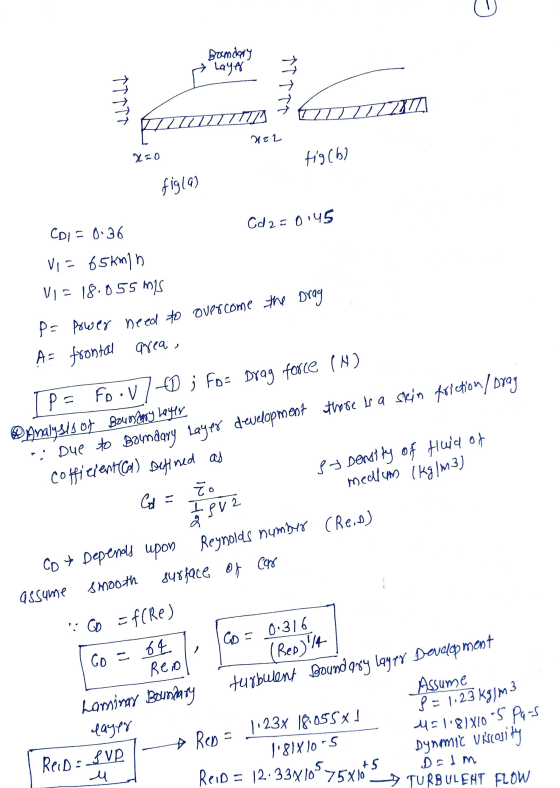 Bondary Layer ↑ TTTT TTTTT IZTI FITIMTITIE 122 X=0 tig (6) figla) Od 2=0.45 CDI = 0.36 Vi= 65km/h VI = 18.055 mis P= Power ne