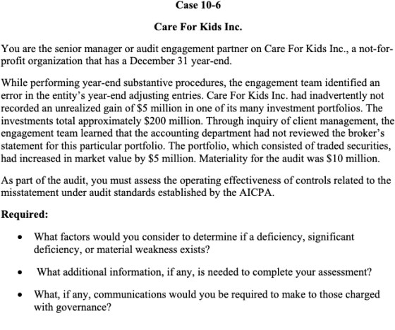 Case 10-6 Care For Kids Inc. You are the senior manager or audit engagement partner on Care For Kids Inc., a not-for- profit