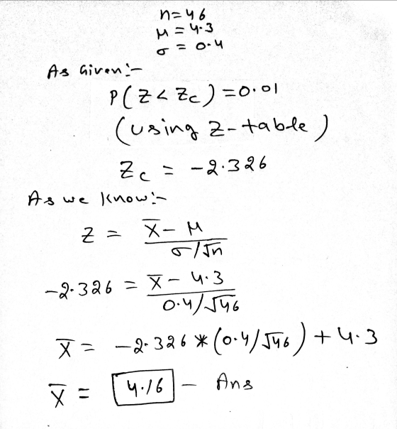 n:46 4-4.3 - ०.५ As Givena- P (2426)) =0.00 (using Z-table ) 20 - -2.326 As we know- 2 - X-H / -2.326 - X- ५.3 0.4/146 X -2.