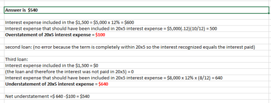 Answer is $540 Interest expense included in the $1,500 = $5,000 x 12% = $600 Interest expense that should have been included