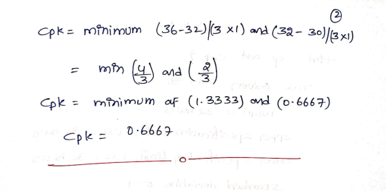ス Cpk = mînimum af (1.33 33 nd (0.6667) <pk 0.6669