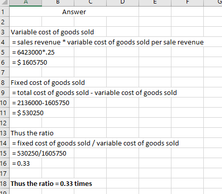 Answer 3 Variable cost of goods sold 4 = sales revenue * variable cost of goods sold per sale revenue 5 = 6423000*.25 6 = $ 1