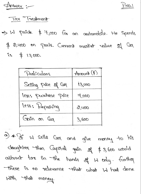 Answer :- Pool Tax Treatment => w paide $7,000 for an automobile. He spends $ 2,400 on parts. Current market value of Car $ 1