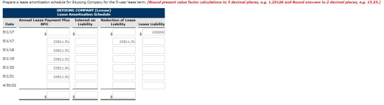 Prepare a lease amortization schedule for Skysong Company for the 5-year lease term. (Round present value factor calculations