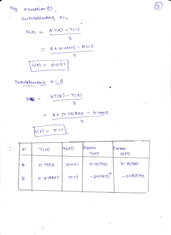 3 euatin O 4 κο.lqo5-0. S 3 3 0506 Tun) sin) -A