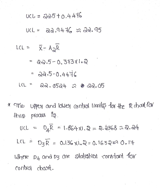 UCL= Qa5+0.4476 ulheve D4 and Dg ane słatstiat co tant for contol chasit Con