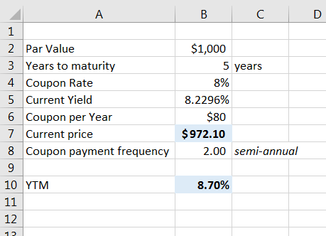 B C 1 2 Par Value 3 Years to maturity 4 Coupon Rate 5 Current Yield 6 Coupon per Year 7 Current price 8 Coupon payment freque