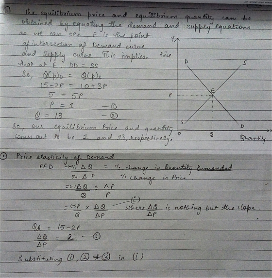 6 The equilibrium price and equilibrium quantity can be obtained by equating the demand and supply equations as we can see &