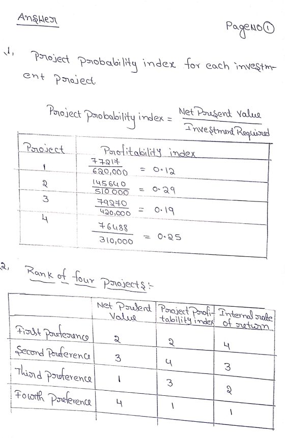 Angher Pageno - project probability index ent project for each investme bility index= Net Present value Investment Required P