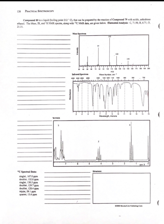 138 PRACTICAL SPECTROSCOPY Compound 80 is a liquid (boiling point 212 C), that can be prepared by the reaction of Compound 79