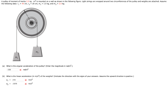 A pulley of moment of inertia 2.5 kg .m2 is mounted on a wall as shown in the following figure. Light strings are wrapped aro