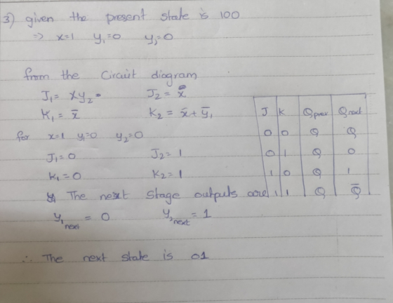 3) given the present state is 100 y=0 yo x=1 from the Circuit diagram Ji= xy - Jz = å K, K₂ = štý, JK Sprer Snack co o y=0 Y=