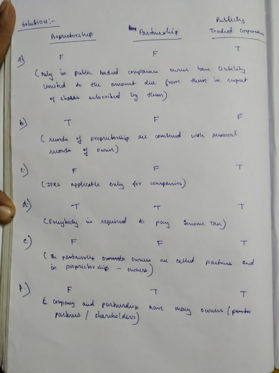 solution :- for Partnership Putlicly Traded corporation Proprietorship T - F have liability shum in resput Conly in public ha