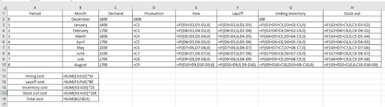E D F G H Ending inventory Period Month Demand Production Layoff Stock out 1 Hire 2 0 December 200 IF(G2+D3>C3 ,D3+G2-C3,0) L