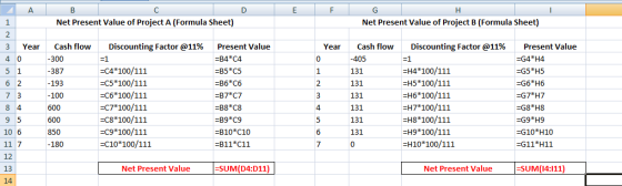 А D E F H B Net Present Value of Project A (Formula Sheet) G Net Present Value of Project B (Formula Sheet) 1 2 3 Year Year C