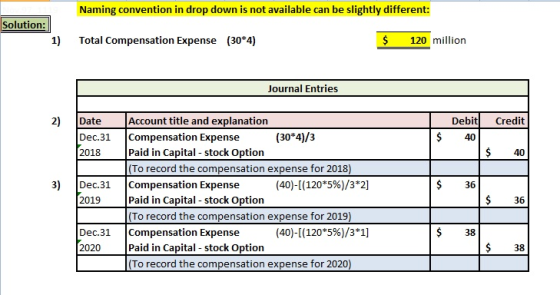 Naming convention in drop down is not available can be slightly different: Solution: 1) Total Compensation Expense (30*4) $ 1