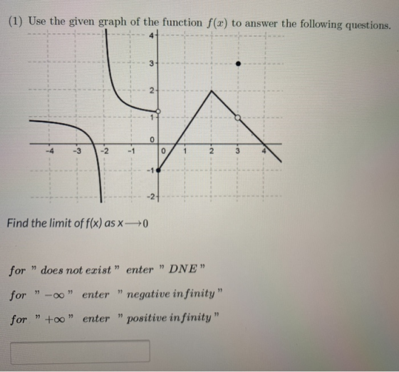 (1) Use the given graph of the function f(x) to answer the following questions. 3 2 0 0 1 2 3 4 -27 Find the limit of f(x) as