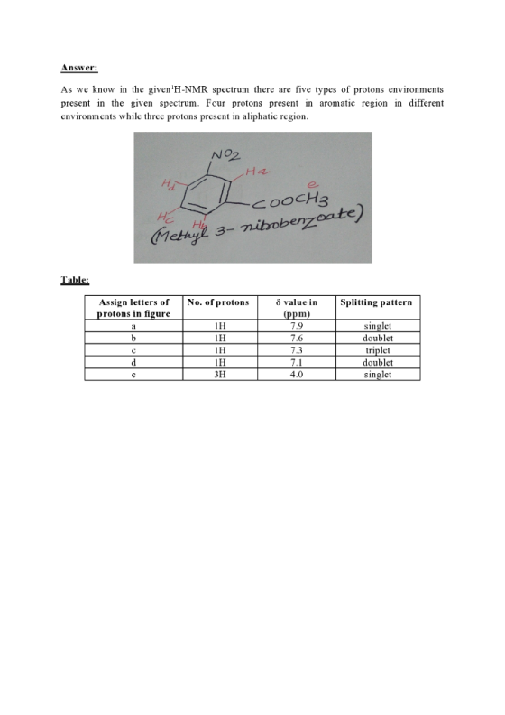 Answer: As we know in the givenH-NMR spectrum there are five types of protons environments present in the given spectrum. Fo
